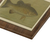 Planche À Découper Basse noire sur un Arrière - plan vert (Coin)