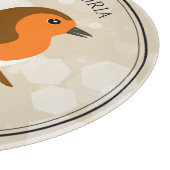 Planche À Découper Beaux Robins Européens : Un Anniversaire (Coin)