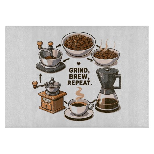 Planche À Découper Broyer Infuser Répéter (Devant)