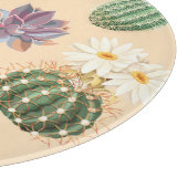 Planche À Découper Cactus Succulent : Motif de détail élevé (Coin)