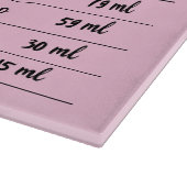 Planche À Découper Carte de conversion rose Mesure de la cuisine (Coin)