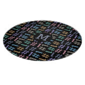 Planche À Découper Carte de découpe monographique personnalisée de "# (Coin)