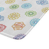 Planche À Découper Chakra Energy Glass Cutboard (Coin)