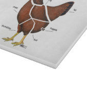 Planche À Découper Chicken (Coin)