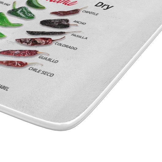 Planche À Découper Chiles Fresh and Dry Thunder_Cove (Coin)