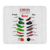 Planche À Découper Chiles Fresh and Dry Thunder_Cove (Devant)