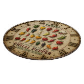 Planche À Découper Chili Pepper Kitchen Rustic Farmhouse Chef Gift (Coin)