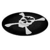 Planche À Découper Conseil De Découpe Du Crâne Et Des Traverses (Coin)