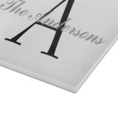 Planche À Découper Conseil personnalisé de taille du verre (Coin)