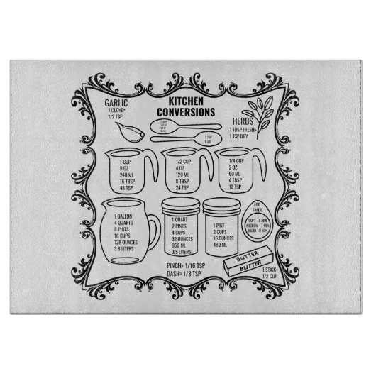 Planche À Découper Conversions et mesures de cuisine (Devant)