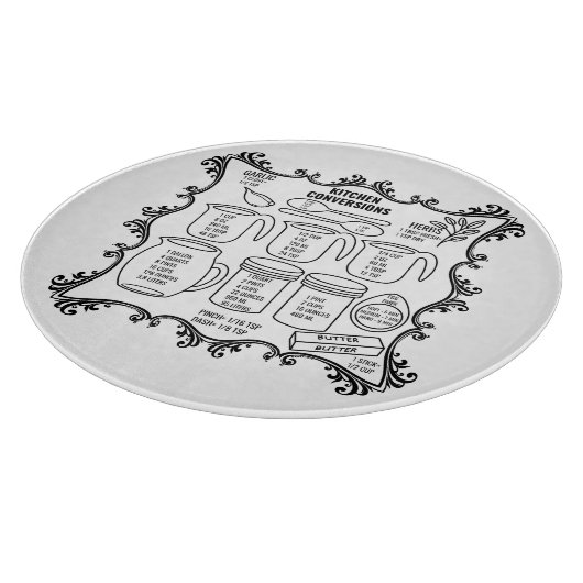 Planche À Découper Conversions et mesures de cuisine (Coin)