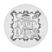 Planche À Découper Conversions et mesures de cuisine (Devant)