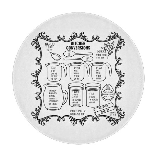 Planche À Découper Conversions et mesures de cuisine (Devant)