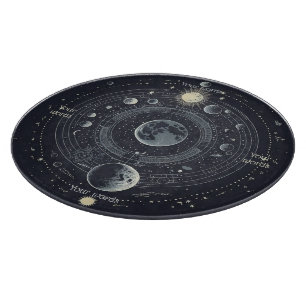 Planche À Découper Créez votre propre solaire céleste