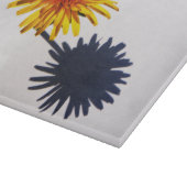 Planche À Découper Dandelion et ombre cbcna (Coin)