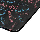 Planche À Découper Deux noms couples motif monogramme bleu rose clair (Coin)