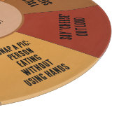 Planche À Découper Drôle Pizza Pun Cuisine Italienne Game à thème (Coin)