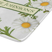 Planche À Découper Élégantes salaisons coupées (Coin)