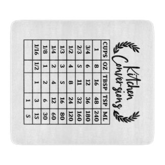 Planche à découper en verre de conversion de cuisi