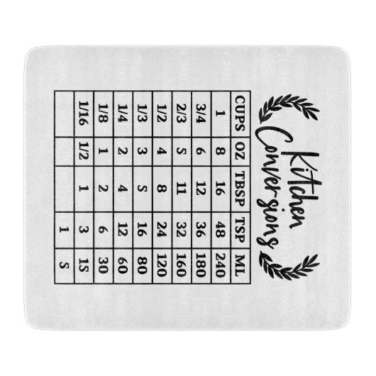 Planche à découper en verre de conversion de cuisi (Devant)
