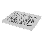 Planche à découper en verre de conversion de cuisi (Coin)