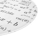 Planche À Découper Équations de conseil de taille du verre de maths (Coin)