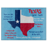 Planche À Découper État du Texas Extraordinaire Fact Glass (Devant)