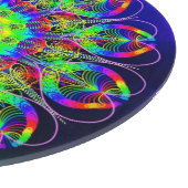 Planche À Découper Être est suffisant (Coin)