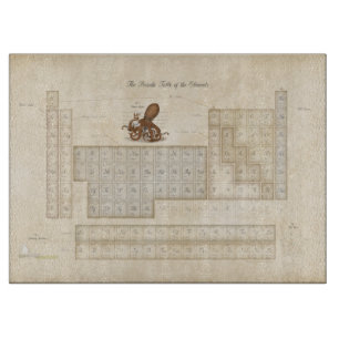 Planche À Découper Faux- Antique Ornat Périodique Tableau des élém