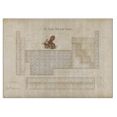 Planche À Découper Faux- Antique Ornat Périodique Tableau des élément (Devant)