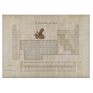 Planche À Découper Faux- Antique Ornat Périodique Tableau des élément