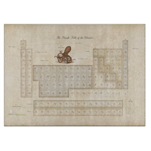 Planche À Découper Faux- Antique Ornat Périodique Tableau des élément (Devant)