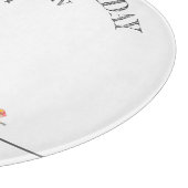 Planche À Découper Fête d'anniversaire minimaliste moderne (Coin)