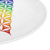 Planche À Découper Fleur de vie / Blume des Lebens - chakra pyramidal (Coin)