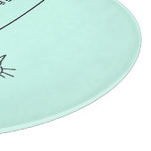 Planche À Découper Gestion du temps (Coin)