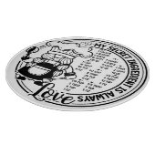 Planche À Découper Graphique de conversion Gnome (Coin)