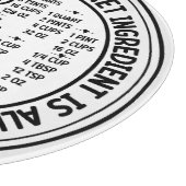 Planche À Découper Graphique de conversion Gnome (Coin)