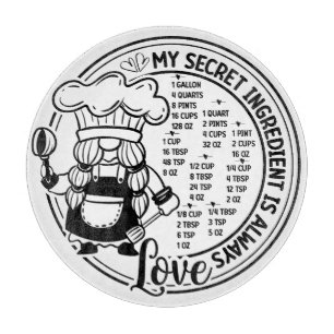 Planche À Découper Graphique de conversion Gnome