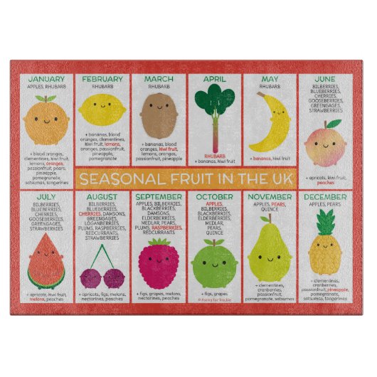 Planche À Découper Graphique des fruits saisonniers du Royaume-Uni (Devant)