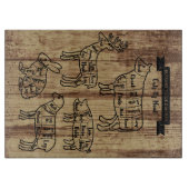 Planche À Découper Guide Boucher Diagramme Viande Coupes de boeuf de  (Devant)