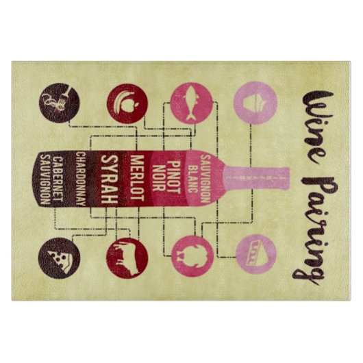 Planche À Découper Guide d'appariement des vins Amusement des aliment (Devant)