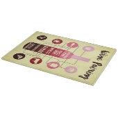 Planche À Découper Guide d'appariement des vins Amusement des aliment (Coin)