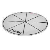 Planche À Découper Guide de découpe de pizza ronde (Coin)