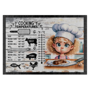 Planche À Découper Guide de température de cuisson pour la viande – C