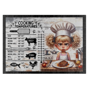 Planche À Découper Guide de température de cuisson pour la viande – C