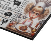 Planche À Découper Guide de température de cuisson pour la viande – C (Coin)