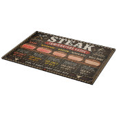 Planche À Découper Guide de température du steak (Coin)