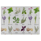 Planche À Découper Herbes (Devant)