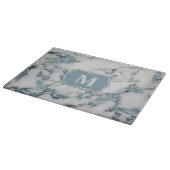 Planche À Découper Ice Blue Faux Marbre Parties scintillant Monogramm (Coin)