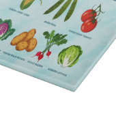 Planche À Découper Jardin végétal du Nord (Coin)